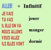 aller_infinitif.jpg